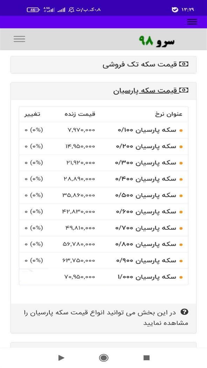 اسکرین شات 10 برنامه قیمت سکه امروز