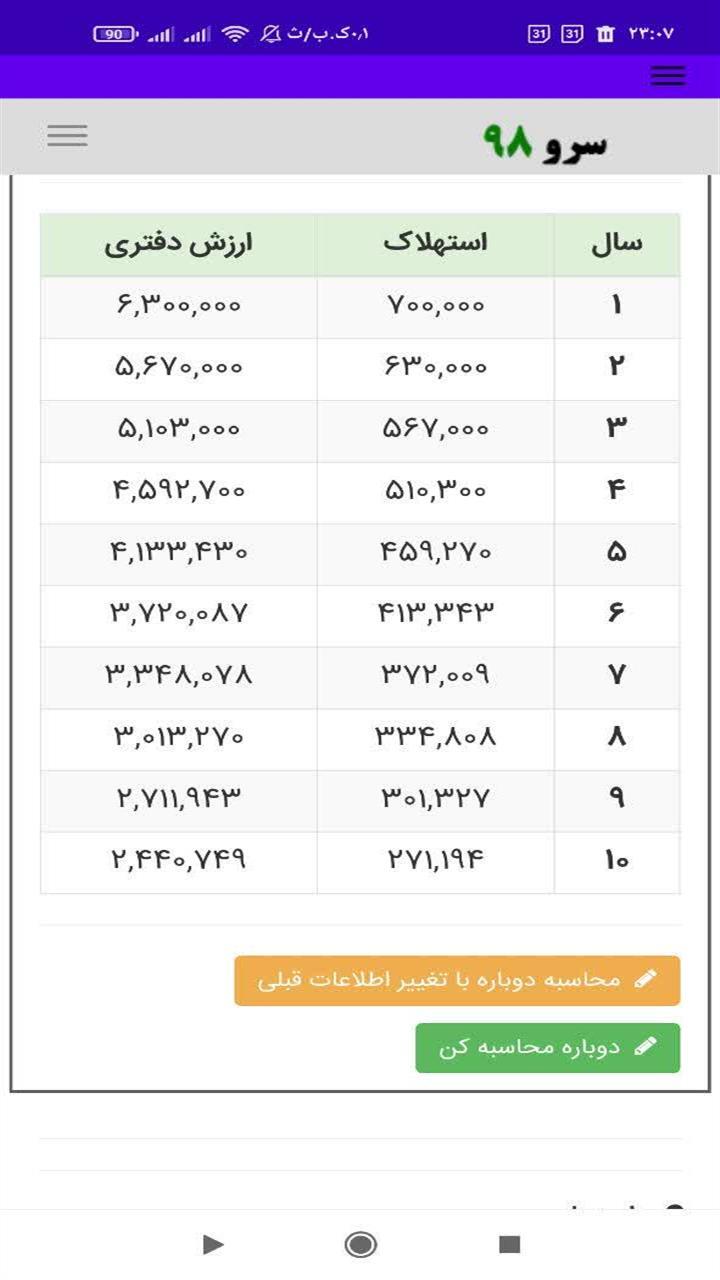اسکرین شات 1 برنامه ‏محاسبه استهلاک