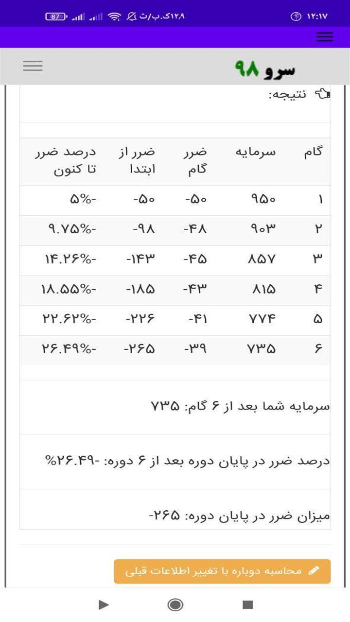 اسکرین شات 7 برنامه ‏محاسبه سود مرکب