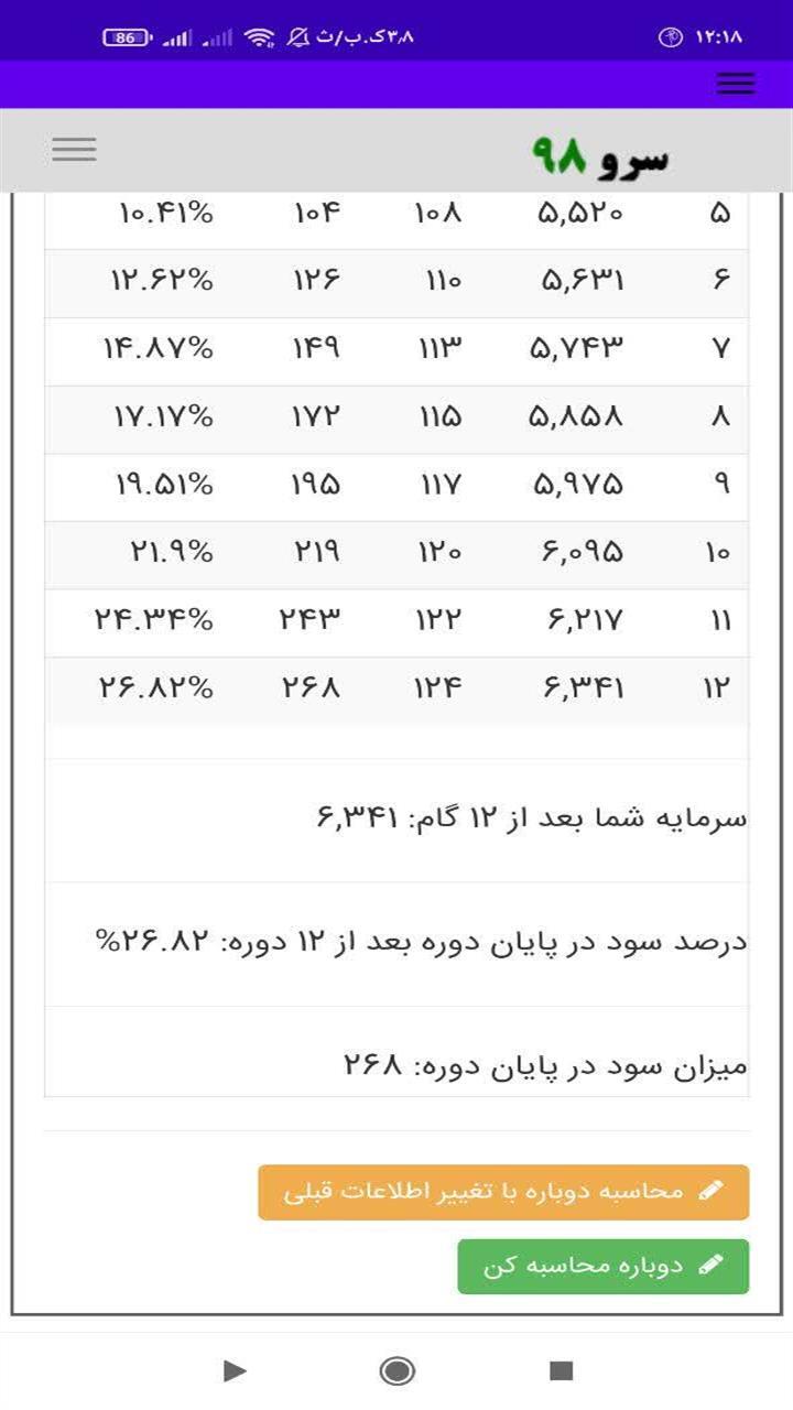 اسکرین شات 6 برنامه ‏محاسبه سود مرکب