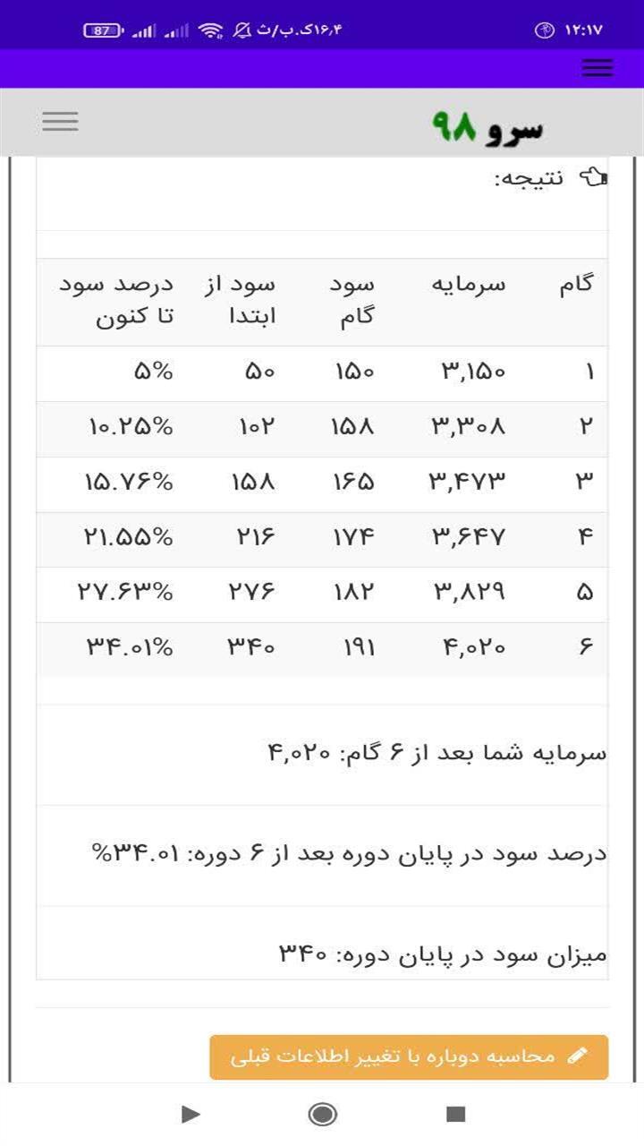 اسکرین شات 9 برنامه ‏محاسبه سود مرکب