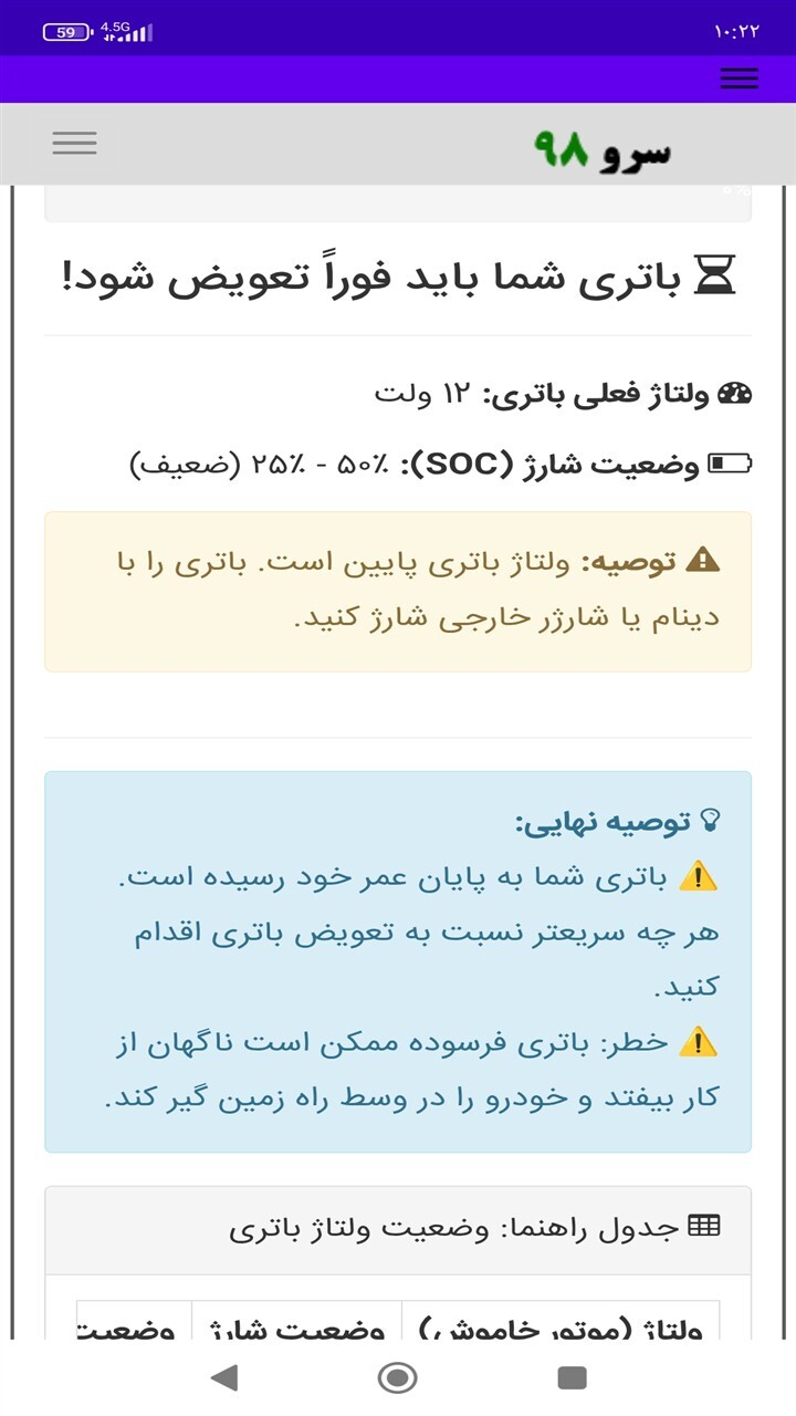 اسکرین شات 8 برنامه زمان تعویض باتری ماشین