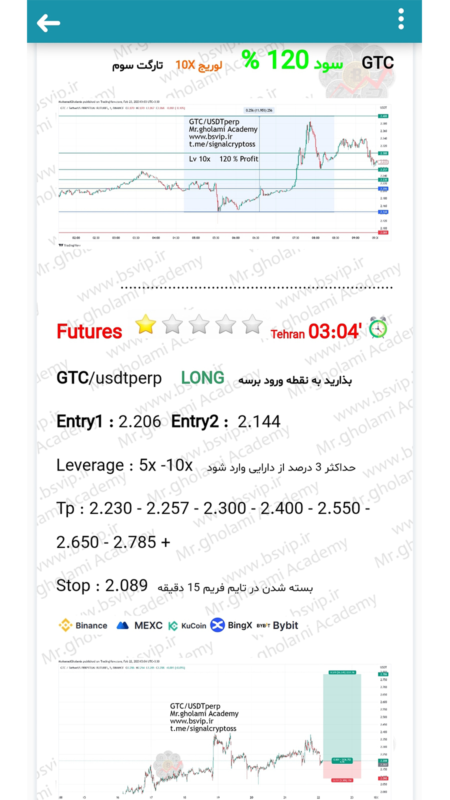 اسکرین شات 4 برنامه سیگنال ارز دیجیتال