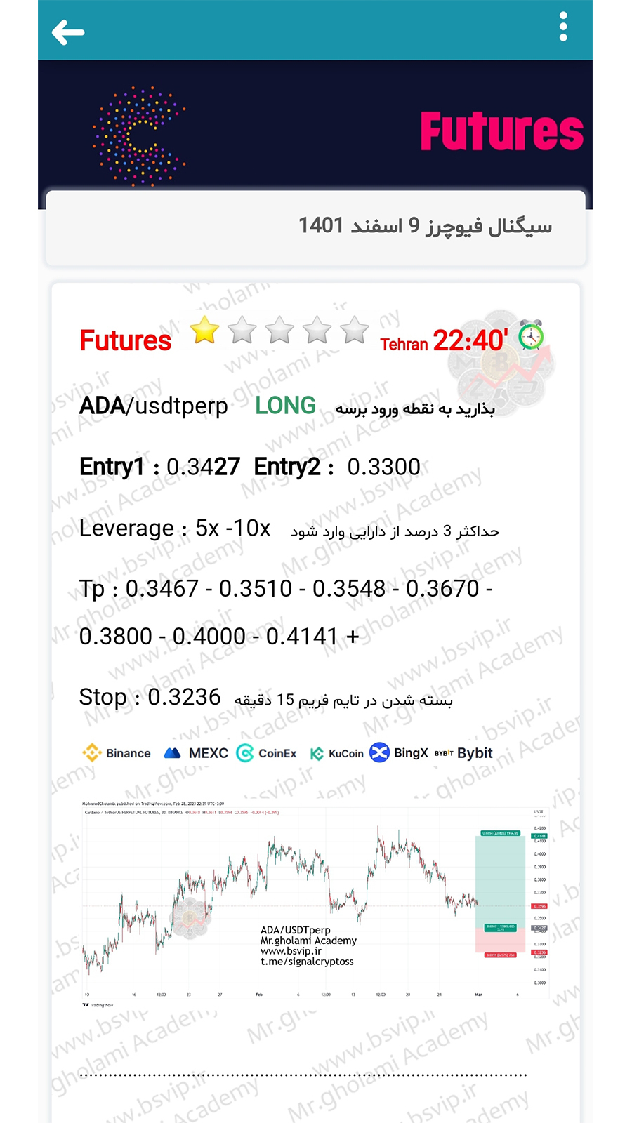 اسکرین شات 5 برنامه سیگنال ارز دیجیتال