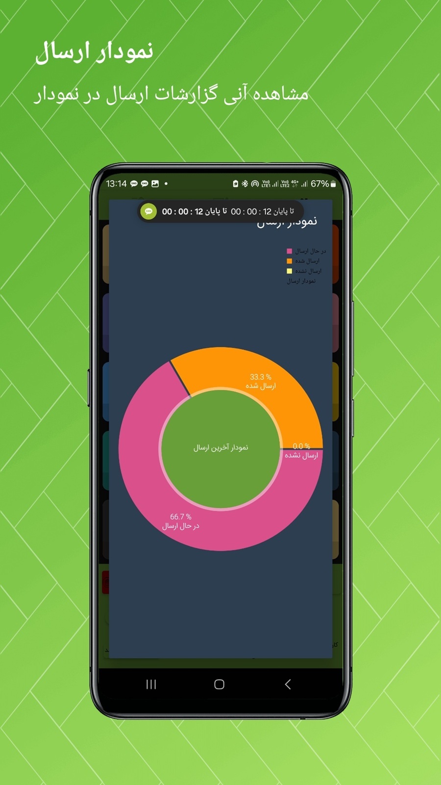 اسکرین شات 8 برنامه ‏‏‏‏‏‏پیامک انبوه BSS سیم واتساپ ایتا..