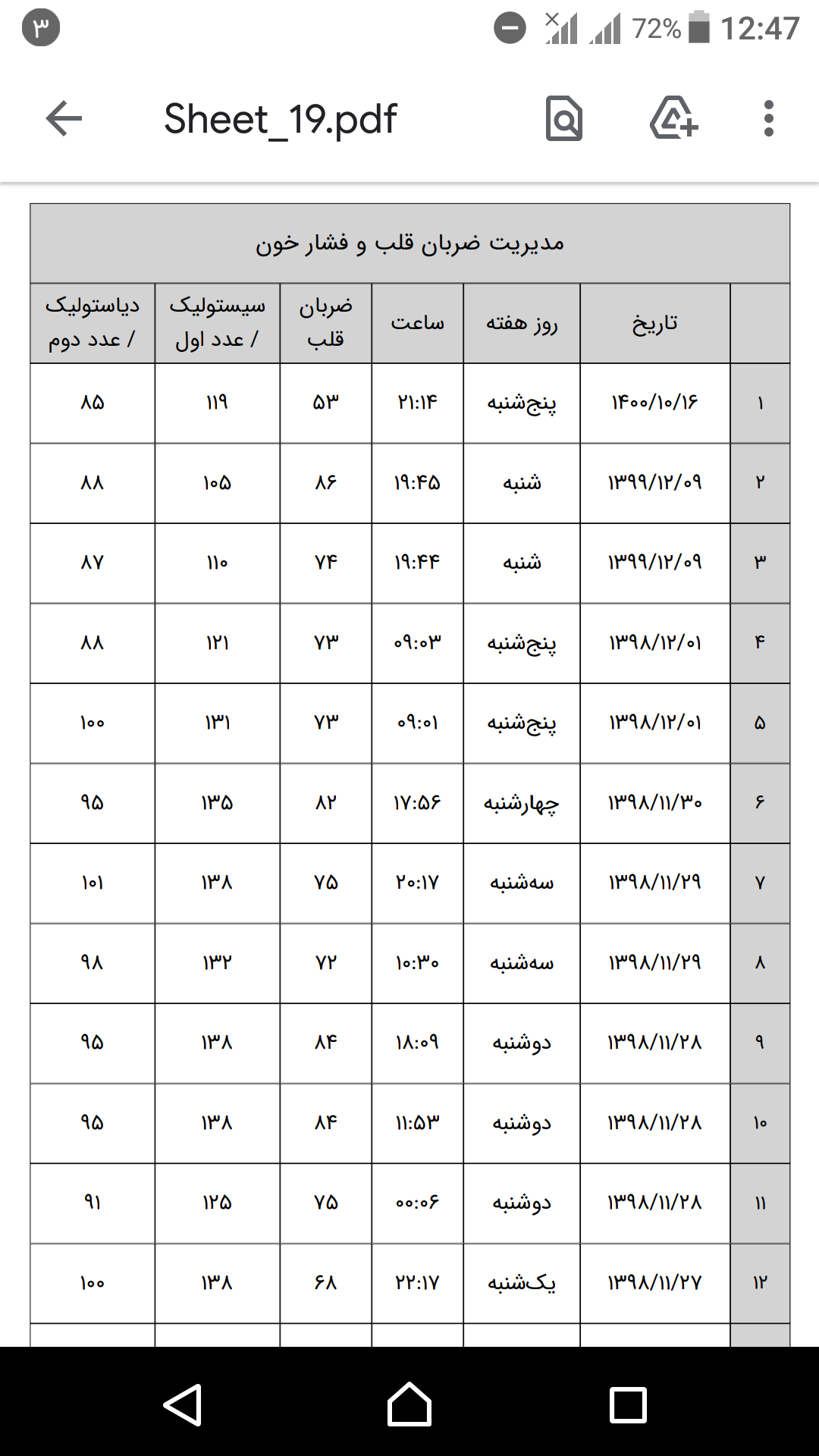 اسکرین شات 9 برنامه ضربان قلب و فشار خون