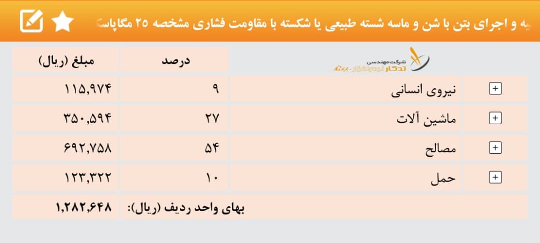 اسکرین شات 8 برنامه فهرست بها و تجزیه بها همراه تدکار