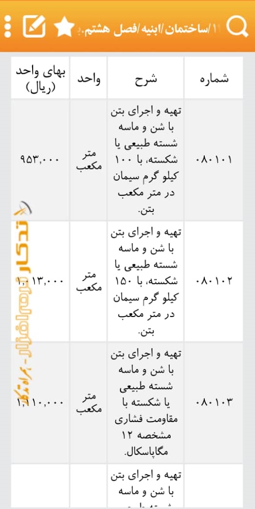 اسکرین شات 7 برنامه فهرست بها و تجزیه بها همراه تدکار