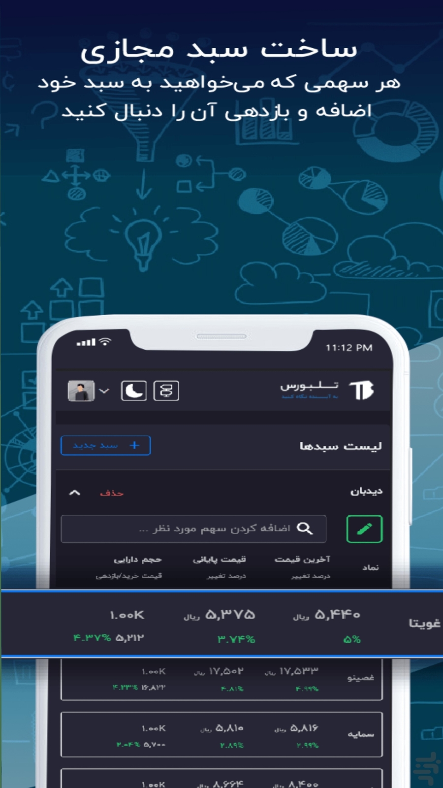 اسکرین شات 3 برنامه تلبورس - تحلیل حرفهای بورس