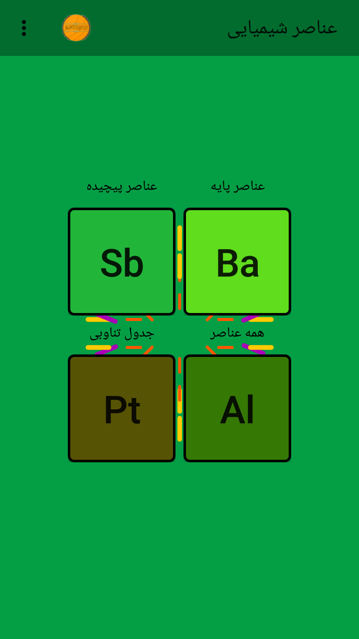 اسکرین شات 1 برنامه عناصر شیمیایی