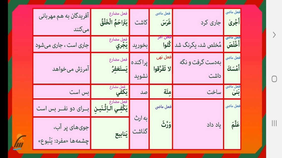 اسکرین شات 6 برنامه آموزش عربی پایه دهم