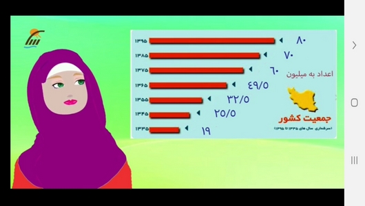 اسکرین شات 9 برنامه آموزش مطالعات اجتماعی پنجم دبستان