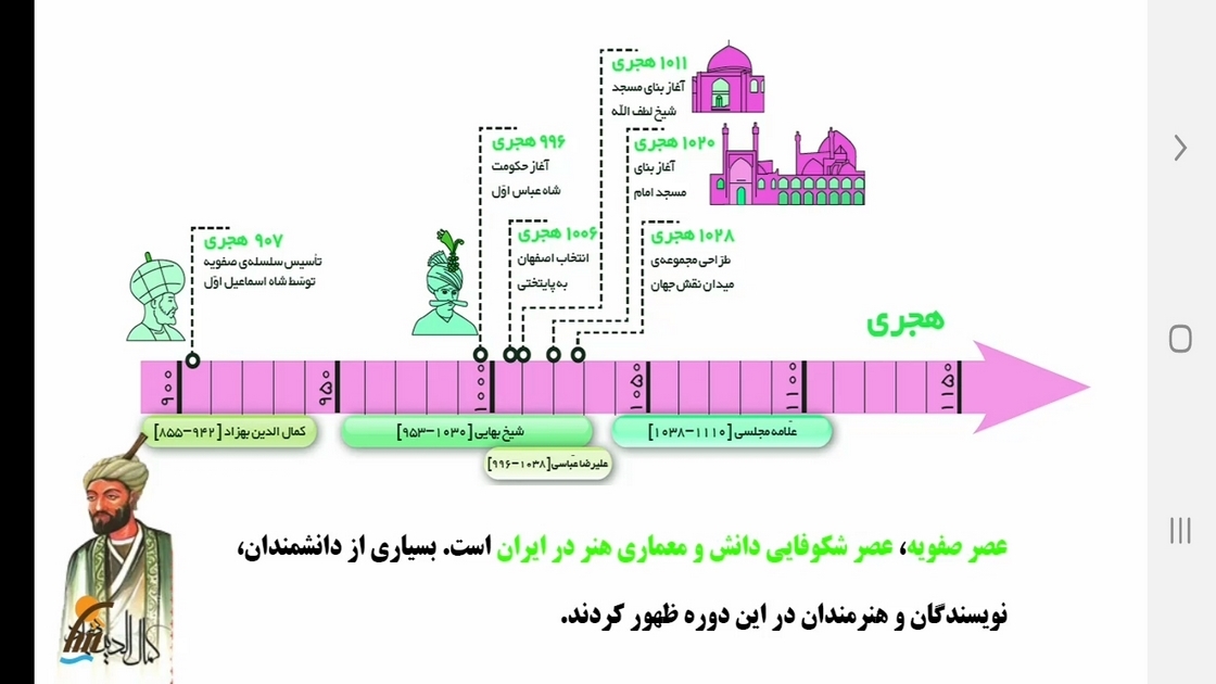 اسکرین شات 4 برنامه آموزش مطالعات اجتماعی ششم دبستان