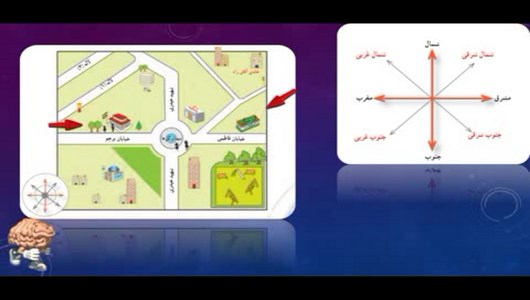 اسکرین شات 4 برنامه آموزش اجتماعی چهارم دبستان