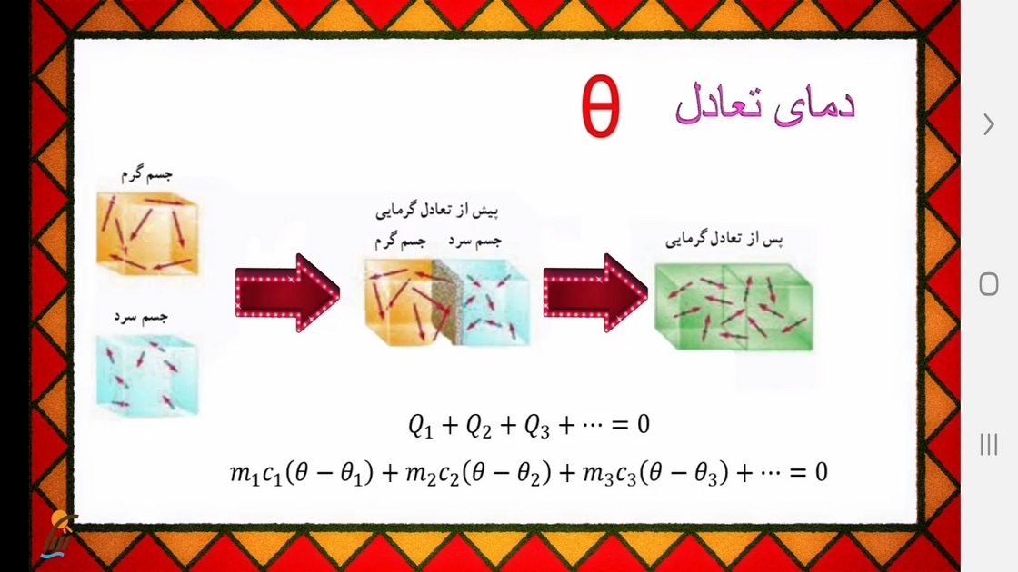اسکرین شات 9 برنامه آموزش فیزیک (1) - رشته علوم تجربی
