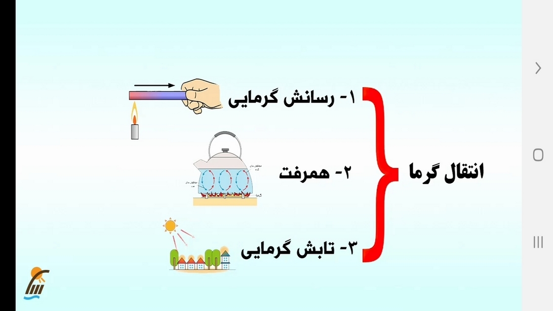 اسکرین شات 6 برنامه فیزیک ۱ رشته تجربی- آموزش و آزمون