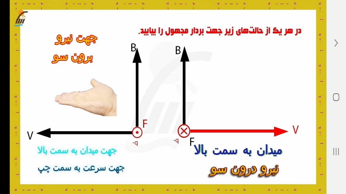 اسکرین شات 6 برنامه فیزیک ۲ رشته ریاضی- آموزش و آزمون