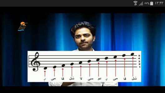 اسکرین شات 5 برنامه آموزش سازدهنی در خانه