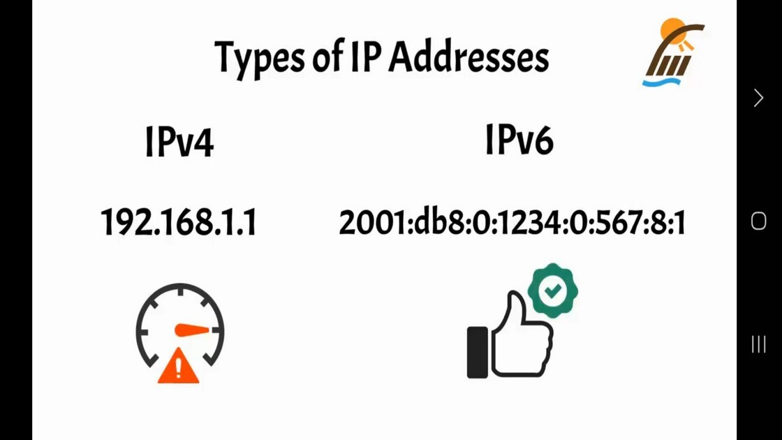 اسکرین شات 5 برنامه ‏آموزش مفهوم آدرس آی پی