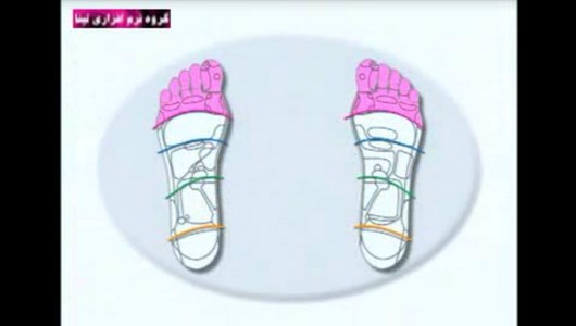اسکرین شات 2 برنامه آموزش ماساژ کف پا