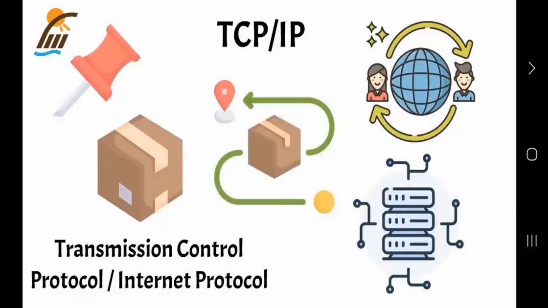 اسکرین شات 12 برنامه ‏معرفی انواع پروتکل های شبکه