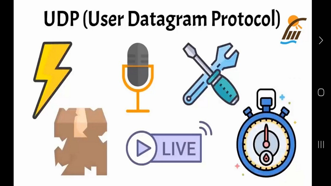 اسکرین شات 4 برنامه ‏معرفی انواع پروتکل های شبکه