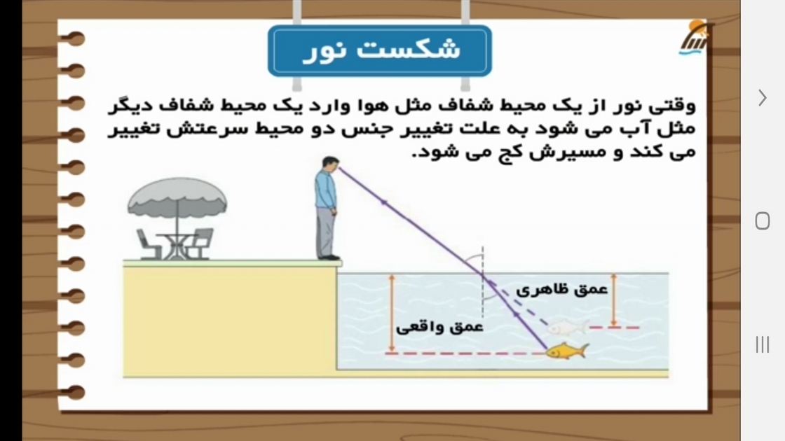 اسکرین شات 8 برنامه علوم تجربی پنجم دبستان-آموزش و آزمون