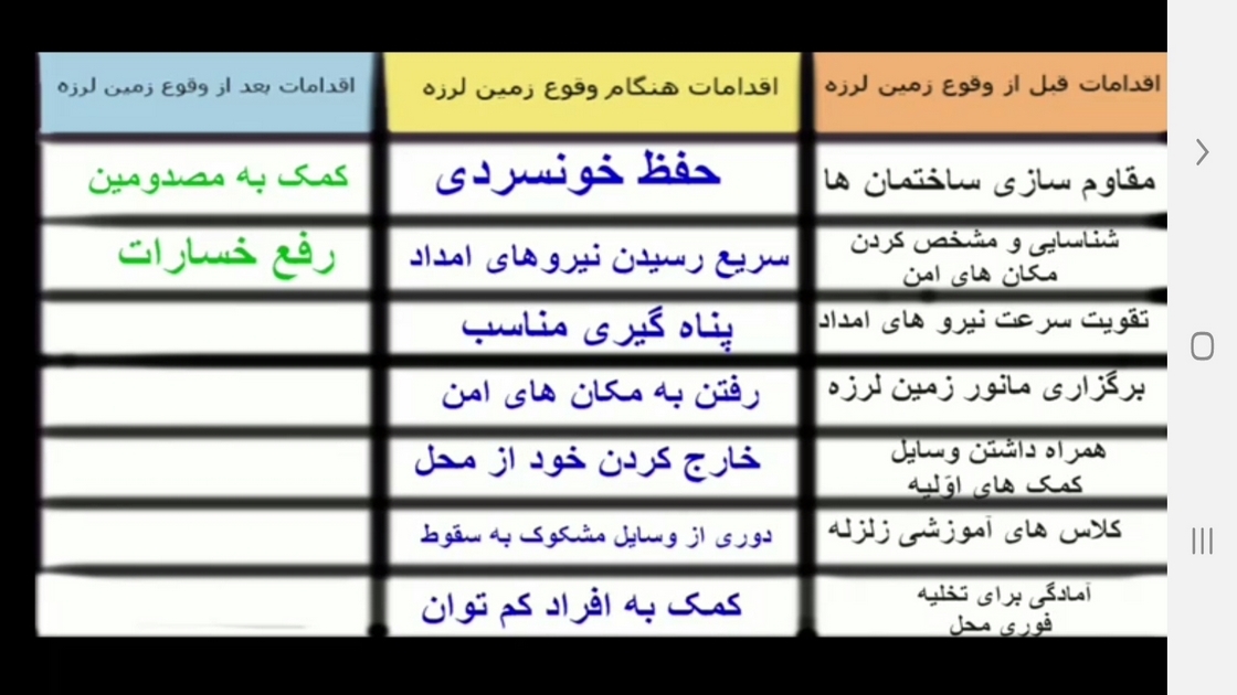 اسکرین شات 2 برنامه علوم تجربی ششم دبستان -آموزش و آزمون