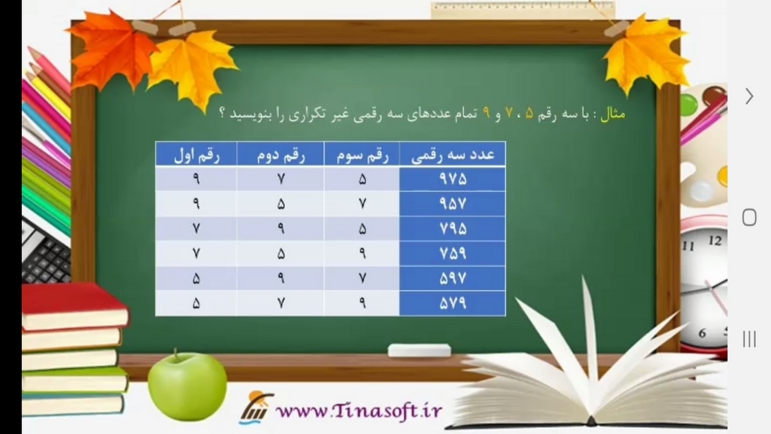 اسکرین شات 6 برنامه ریاضی پایه هفتم - آموزش و آزمون