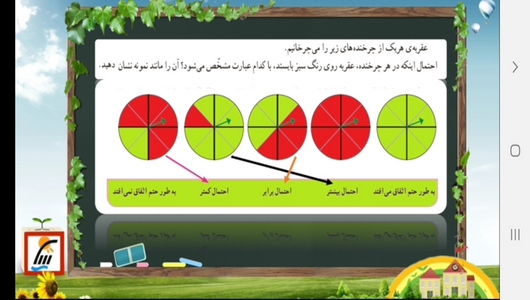 اسکرین شات 10 برنامه آموزش ریاضی پایه پنجم دبستان