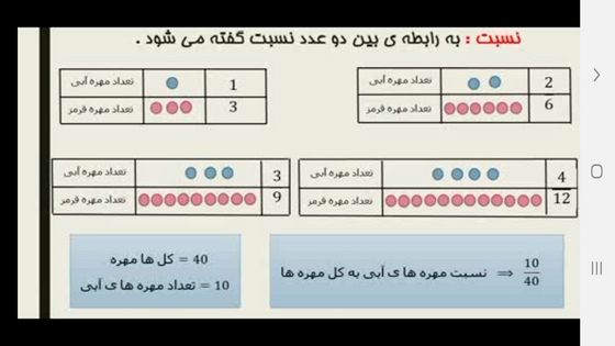 اسکرین شات 7 برنامه آموزش به کلاس ششم ها با تیناسافت