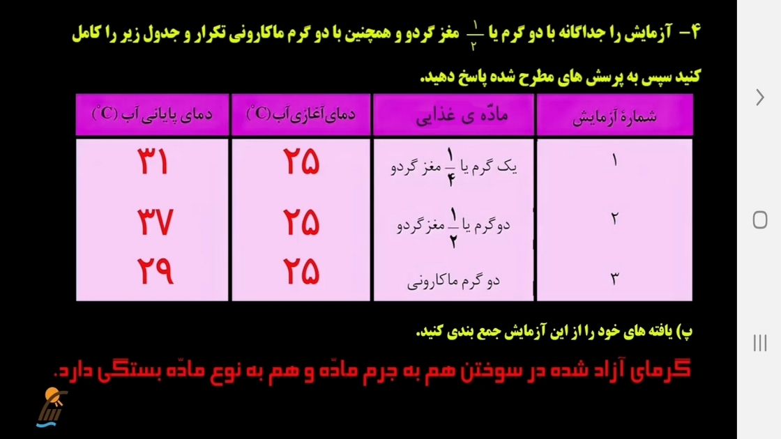 اسکرین شات 6 برنامه آموزش شیمی (2) - پایه یازدهم