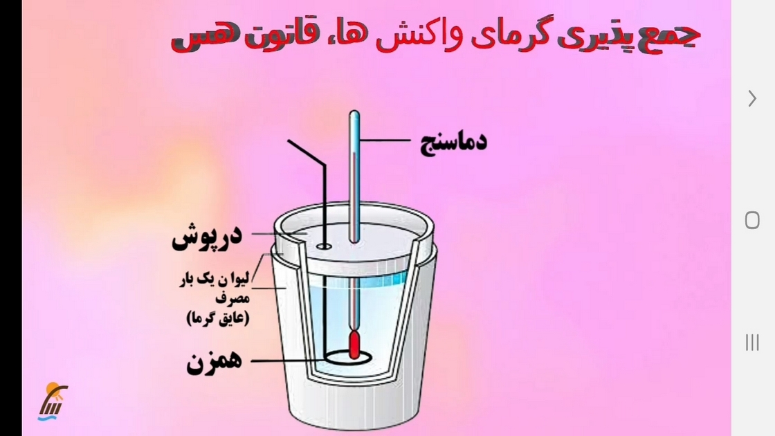 اسکرین شات 7 برنامه آموزش شیمی (2) - پایه یازدهم