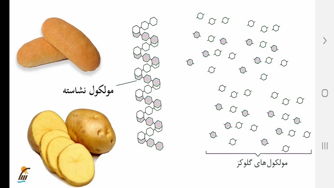 اسکرین شات 2 برنامه آموزش شیمی (2) - پایه یازدهم
