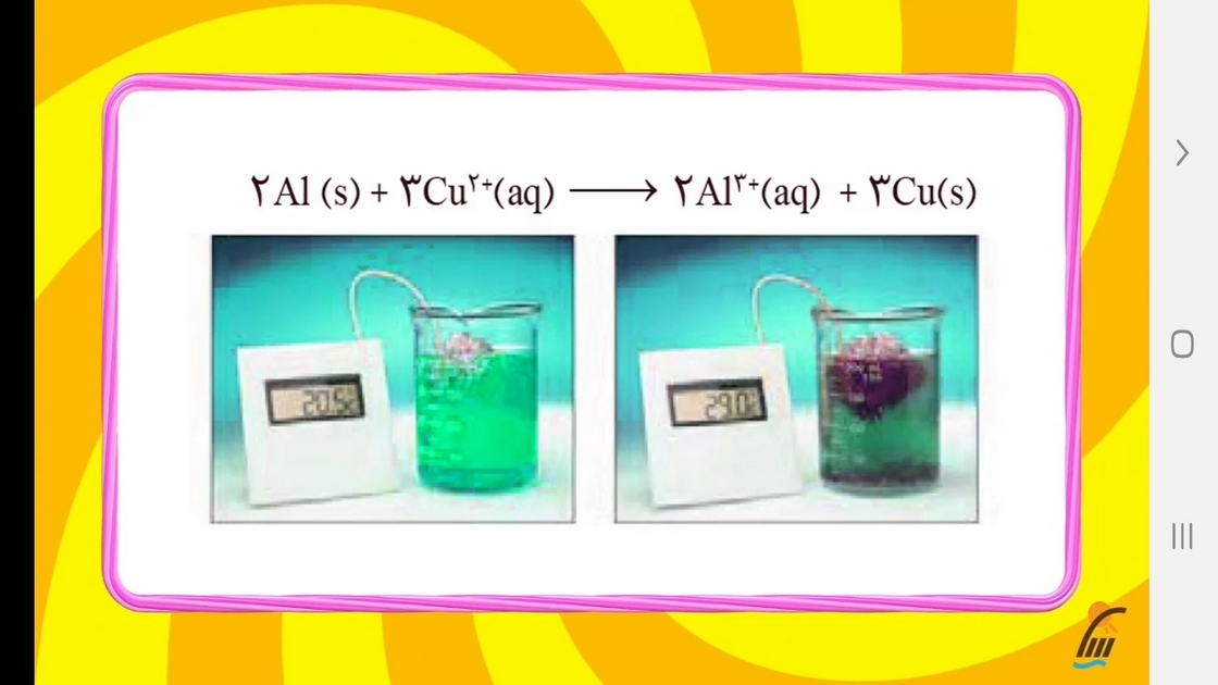 اسکرین شات 6 برنامه آموزش شیمی (3) - پایه دوازدهم