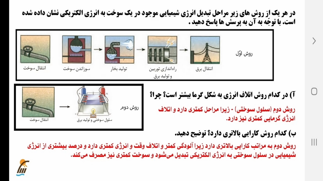 اسکرین شات 9 برنامه آموزش شیمی (3) - پایه دوازدهم