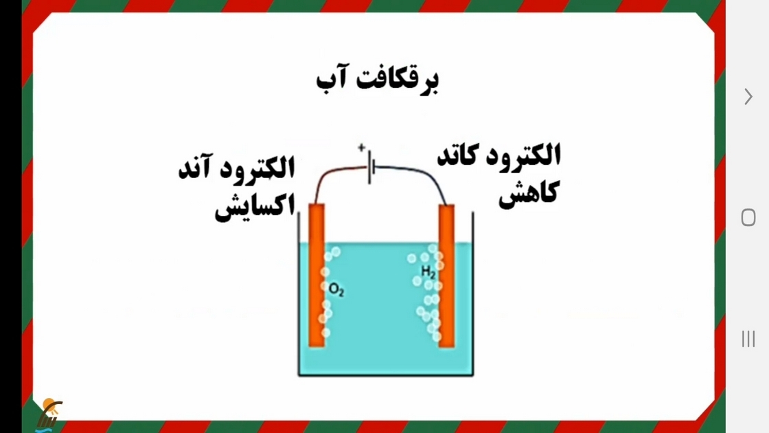 اسکرین شات 2 برنامه آموزش شیمی (3) - پایه دوازدهم