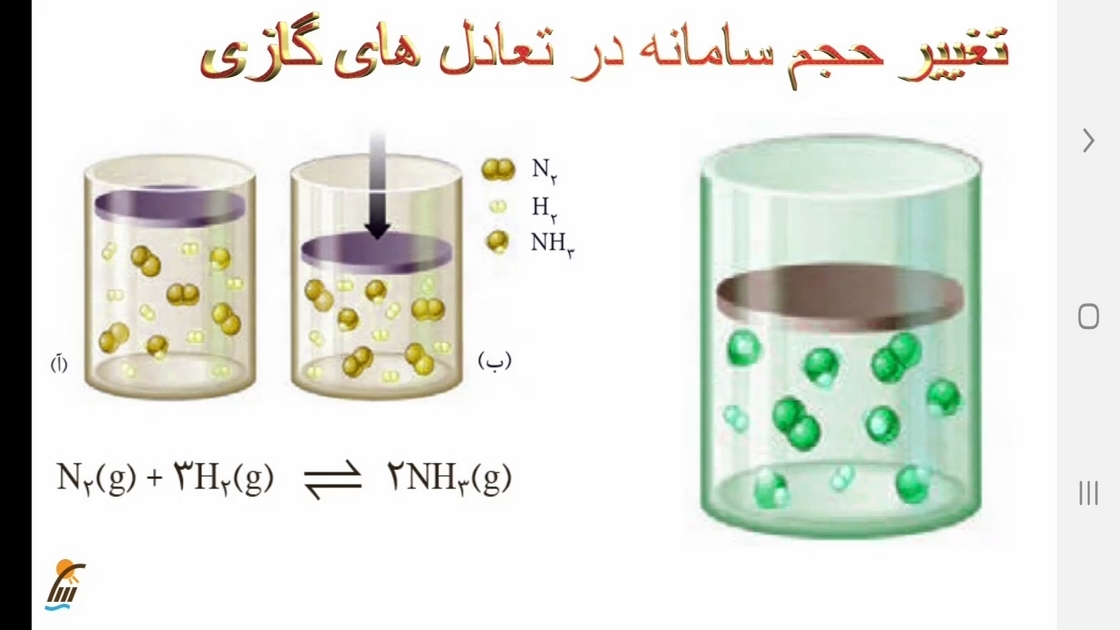 اسکرین شات 6 برنامه شیمی (3) - آموزش و آزمون