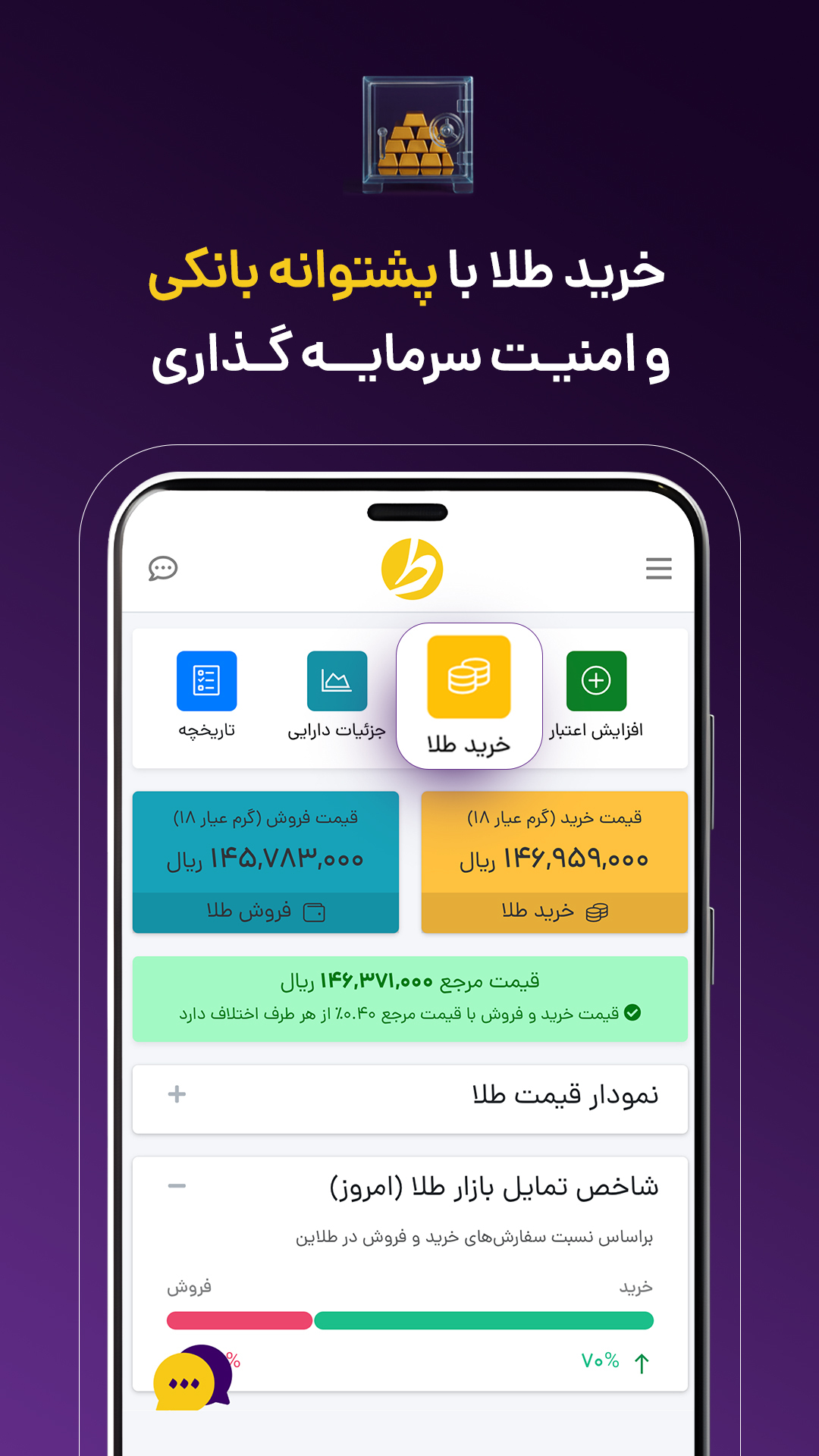 اسکرین شات 3 برنامه ‏‏‏‏‏‏‏طلاین، خرید و فروش طلای آب‌شده