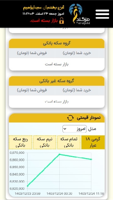 اسکرین شات 2 برنامه ‏‏فراگلد | خرید طلا بدون اجرت فرا گلد