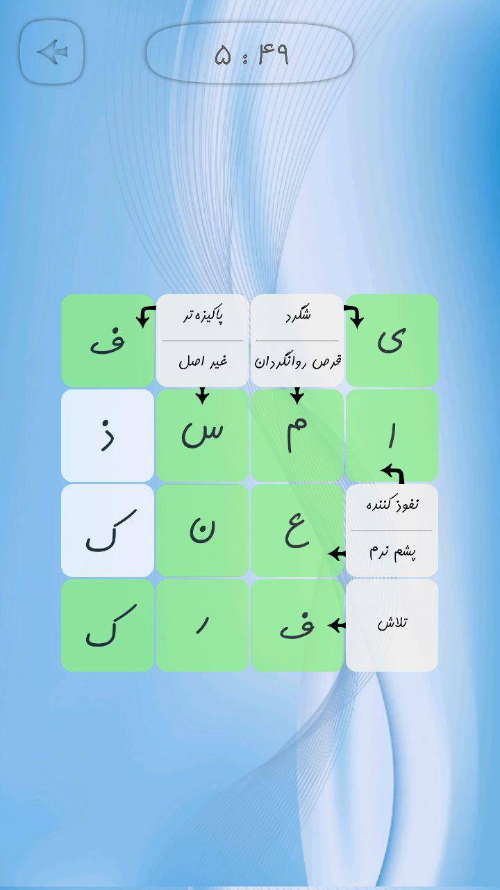 اسکرین شات 2 برنامه جدولانه (جدول شرح در متن)