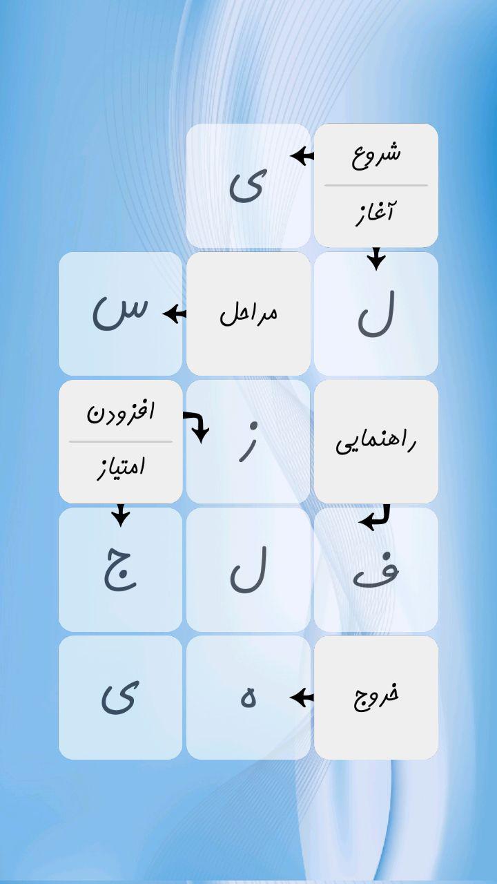 اسکرین شات 1 برنامه جدولانه (جدول شرح در متن)