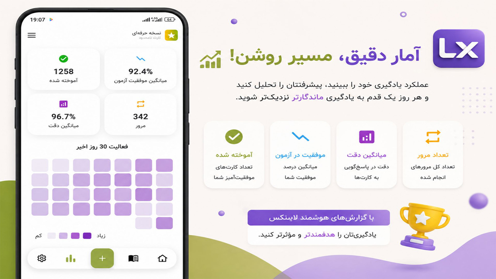 اسکرین شات 2 برنامه ‏‏لایتنکس - جعبه لایتنر