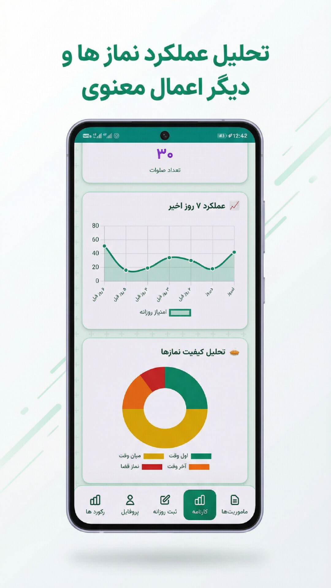 اسکرین شات 1 برنامه دستیار عبادت