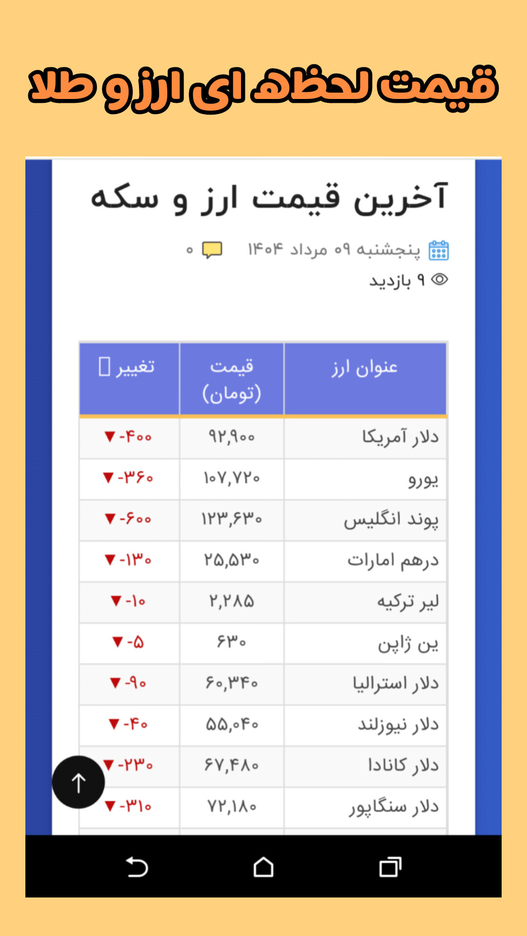 اسکرین شات 8 برنامه خبربان