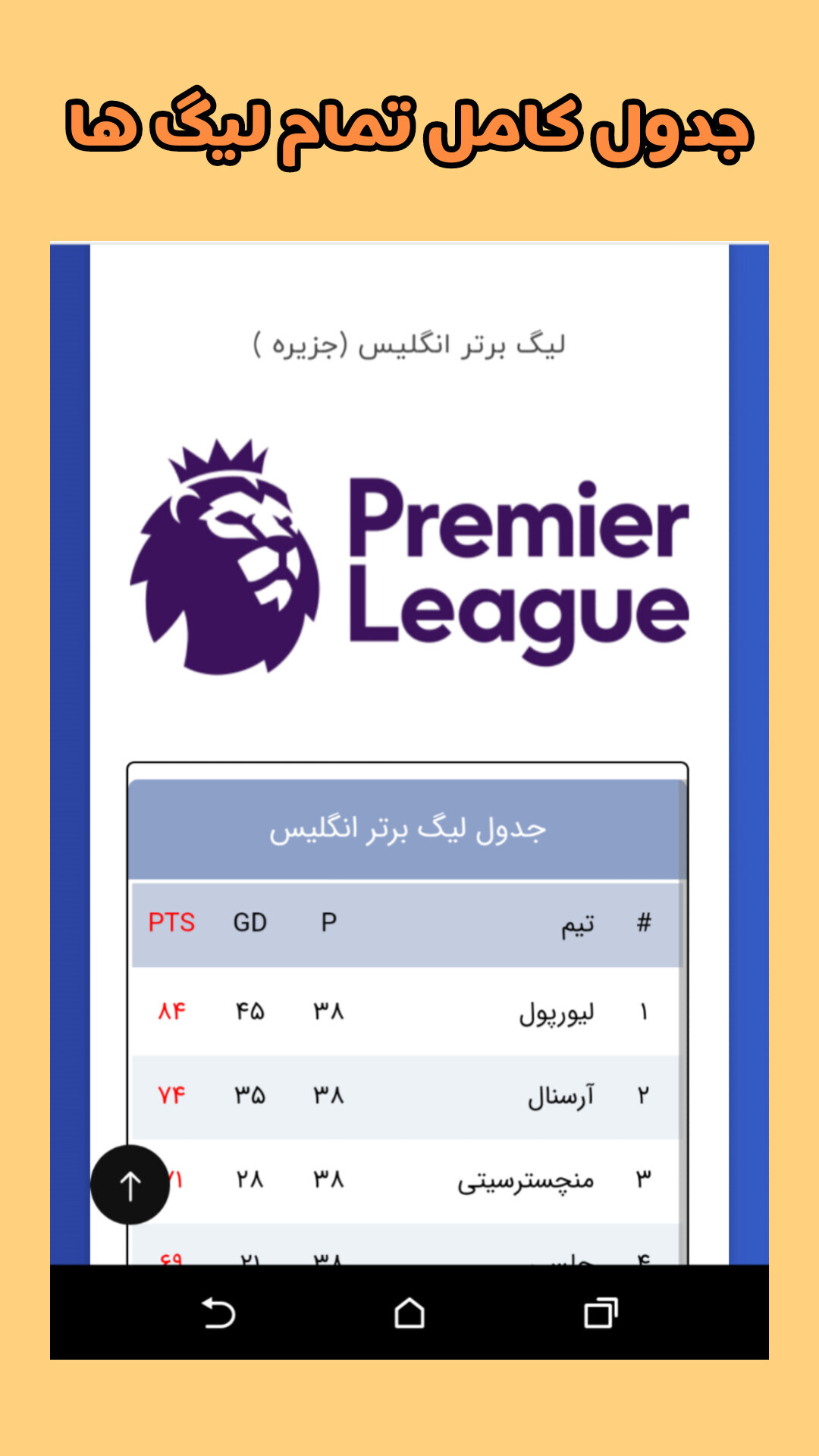 اسکرین شات 6 برنامه خبربان