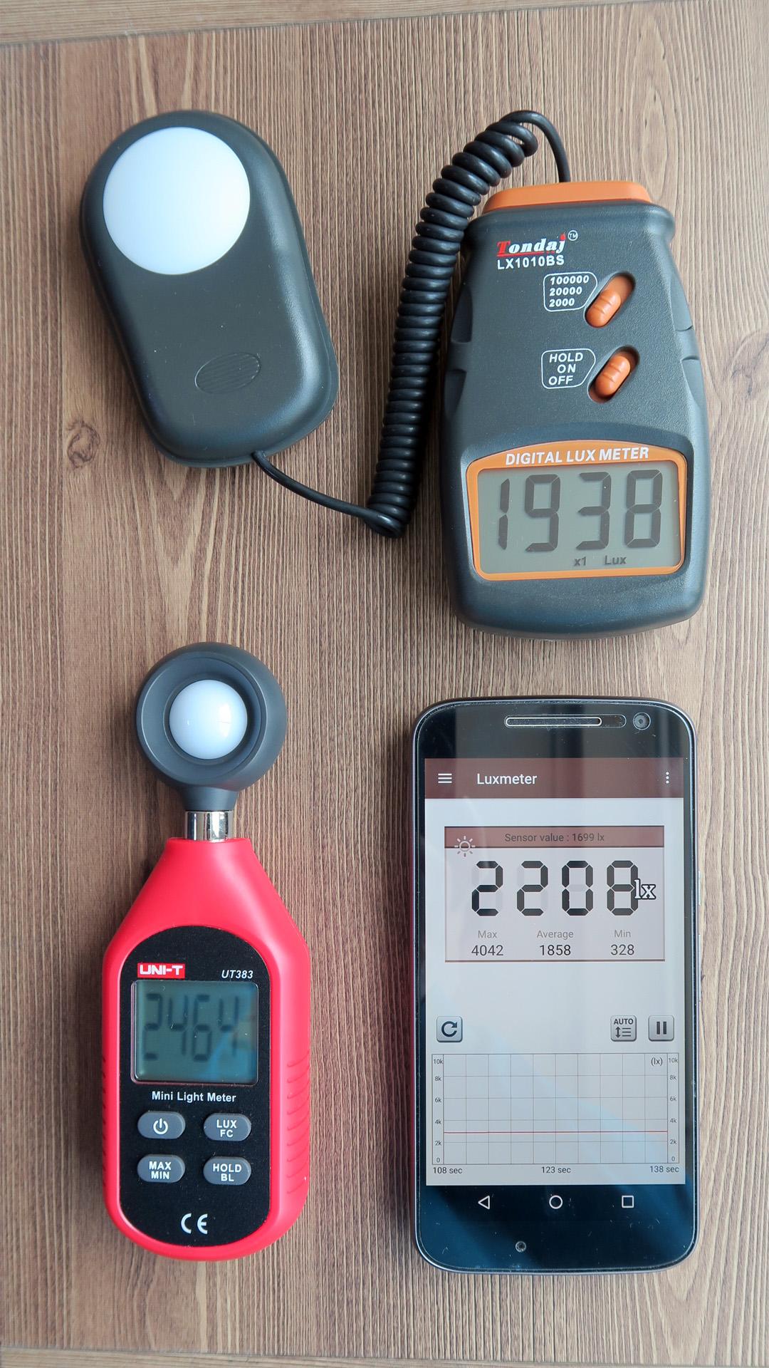 اسکرین شات 2 برنامه Smart Luxmeter