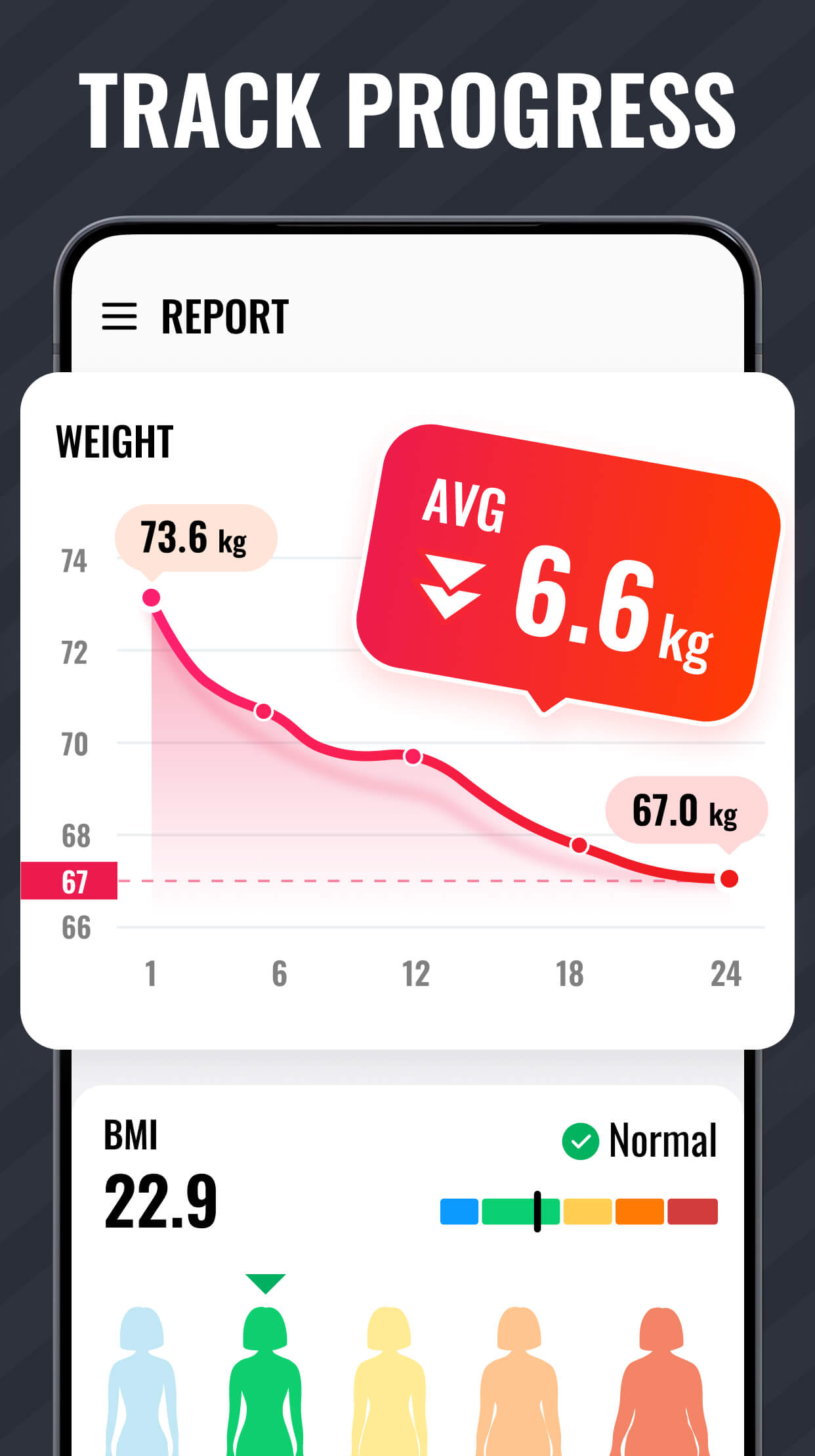 اسکرین شات 3 برنامه Lose Weight App for Women