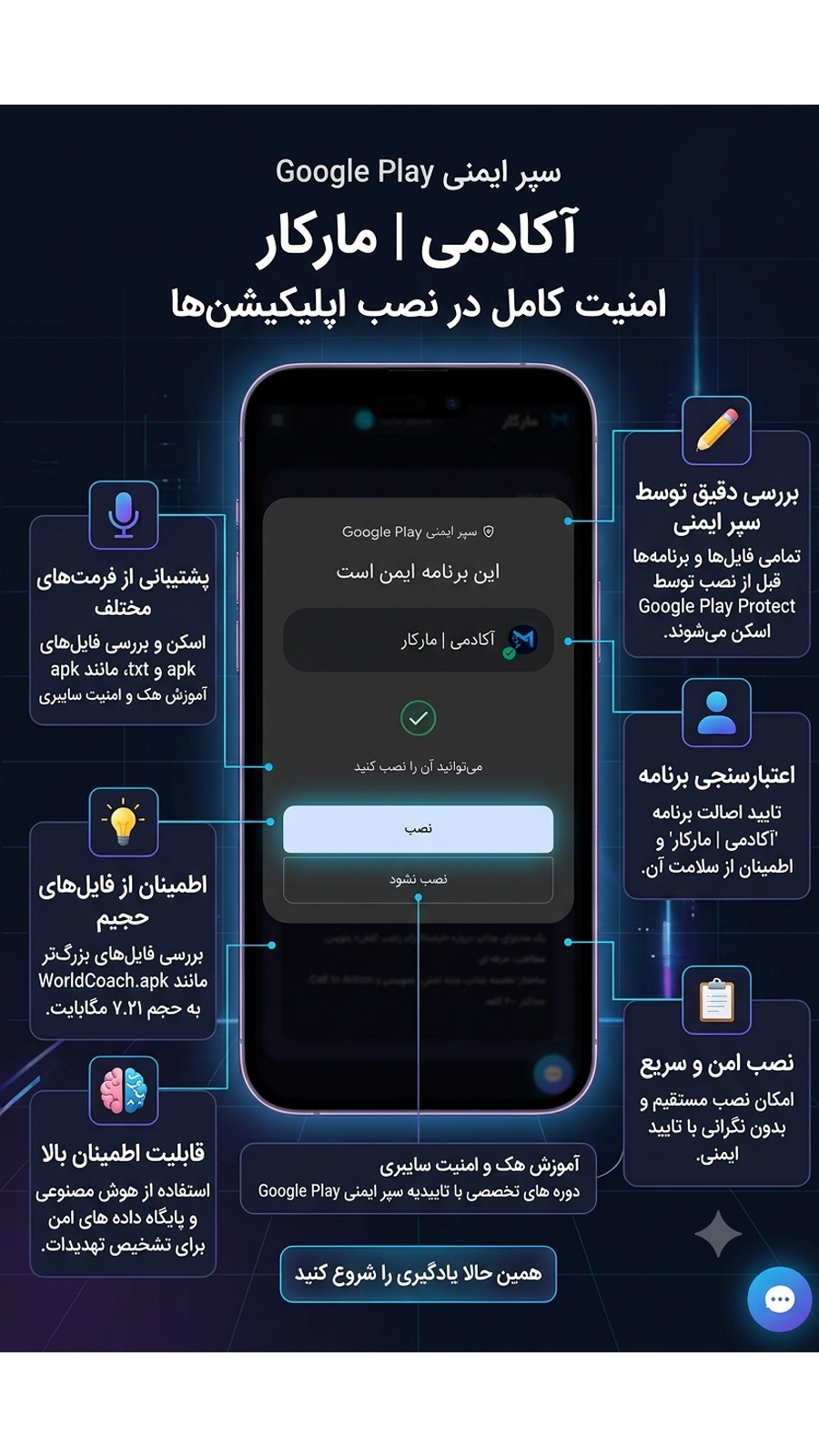 اسکرین شات 4 برنامه ‏مارکار | آموزش هوش مصنوعی رایگان