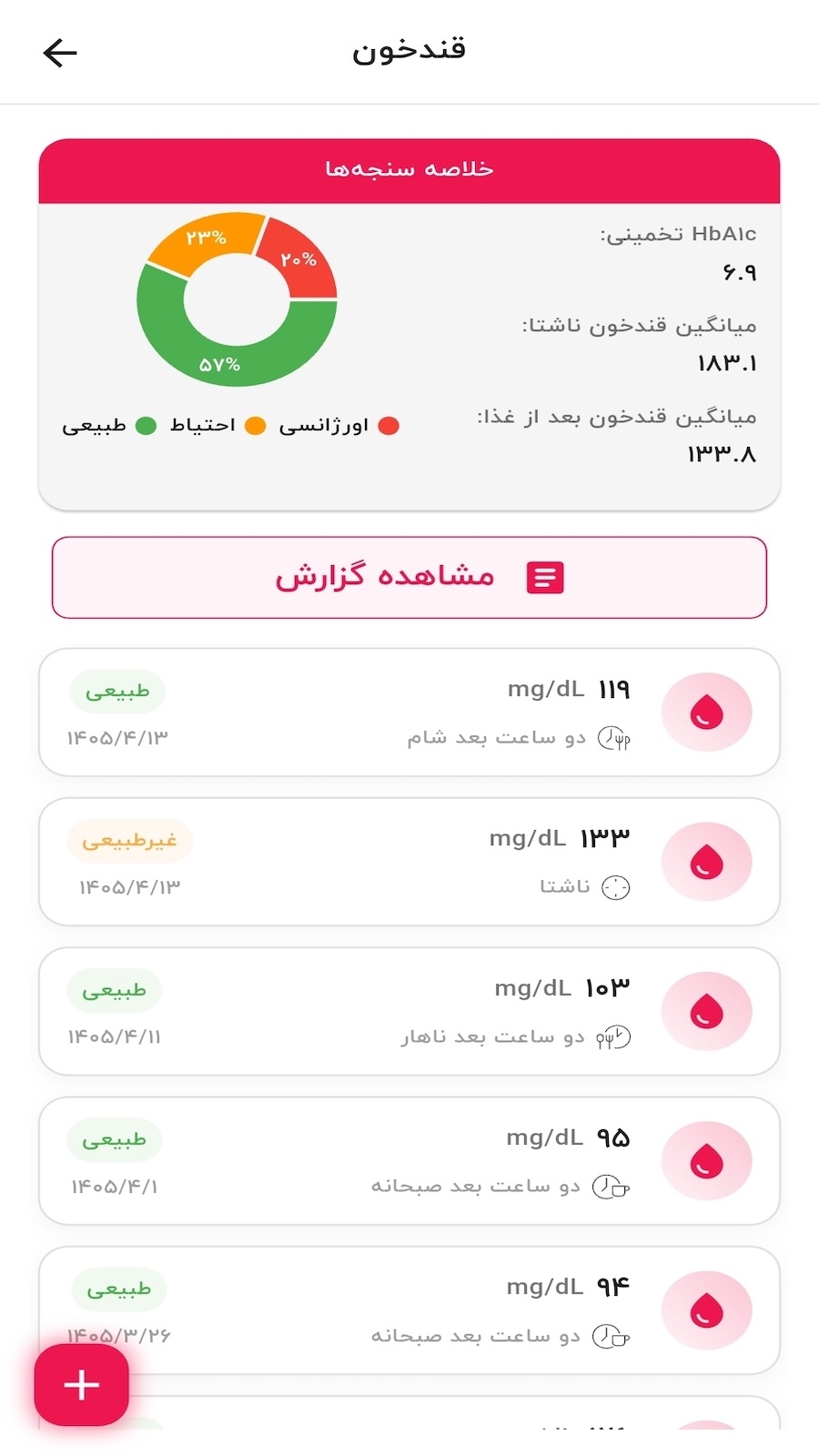 اسکرین شات 6 برنامه سیناکر | کنترل دیابت، فشارخون و وزن